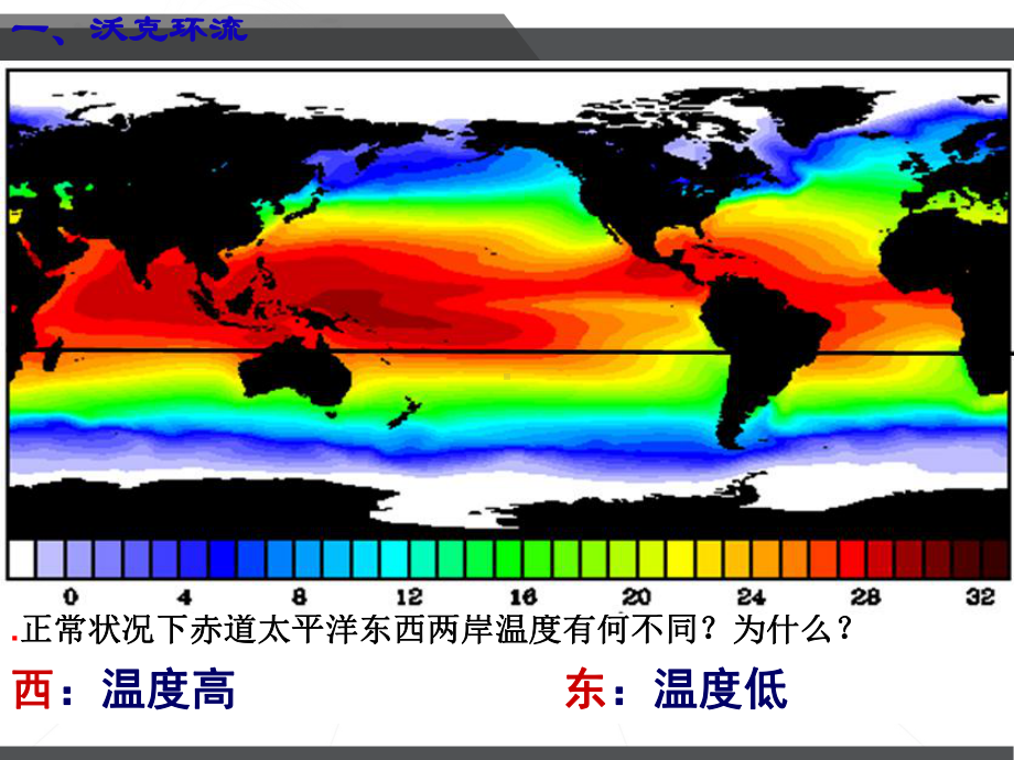 厄尔尼诺现象-课件.ppt_第2页