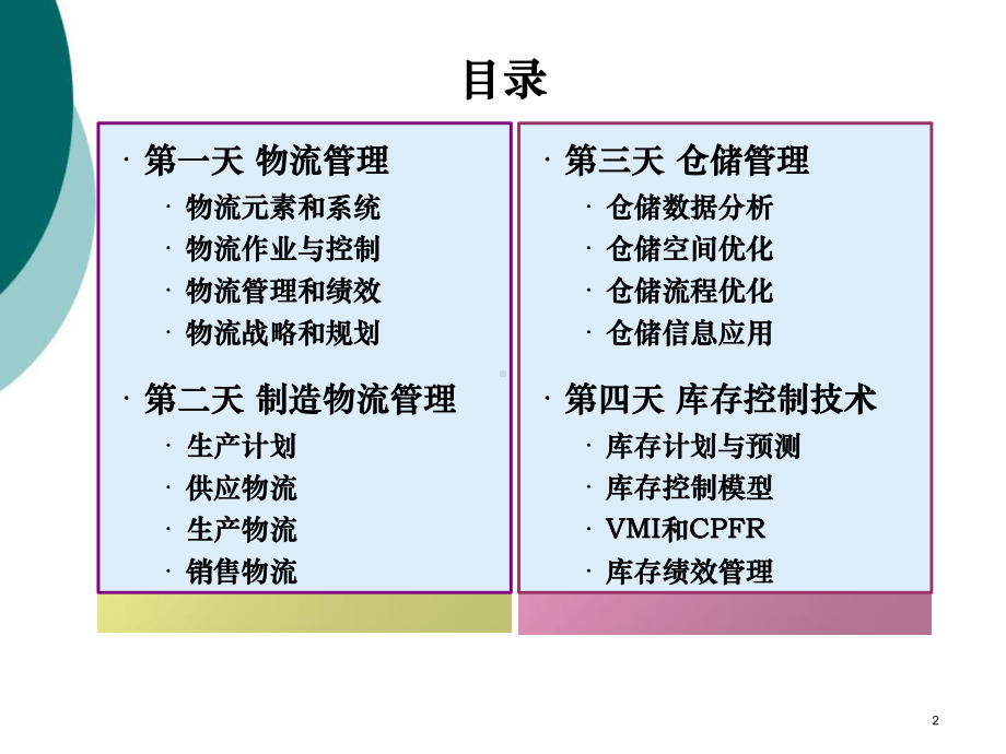 宝马制造物流管理课件.ppt_第2页