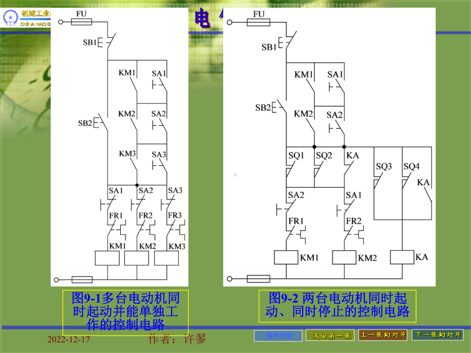 组合机床的电气控制课件.pptx_第2页