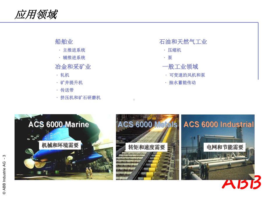 ABB-ACS6000介绍教学讲解课件.ppt_第3页