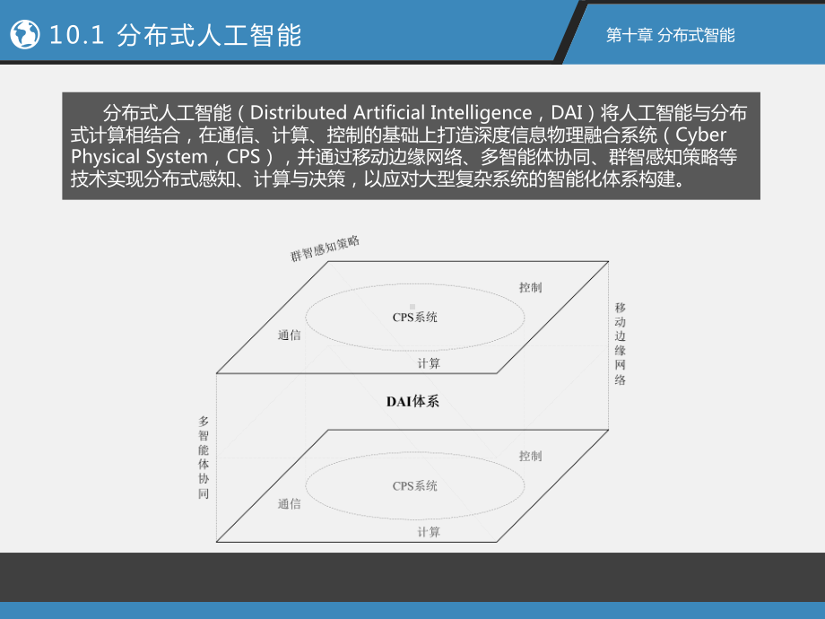 《人工智能》教材第10章-分布式智能课件.pptx_第3页