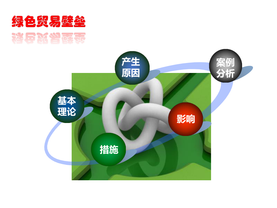 绿色贸易壁垒及其发展课件.ppt_第2页