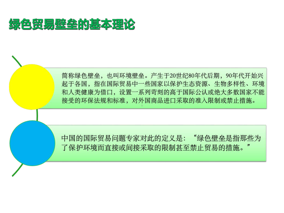 绿色贸易壁垒及其发展课件.ppt_第3页