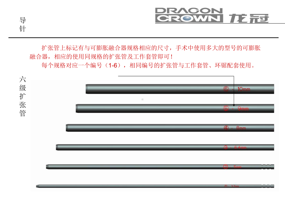 椎间孔镜可膨胀式椎间融合器操作手册课件.pptx_第3页