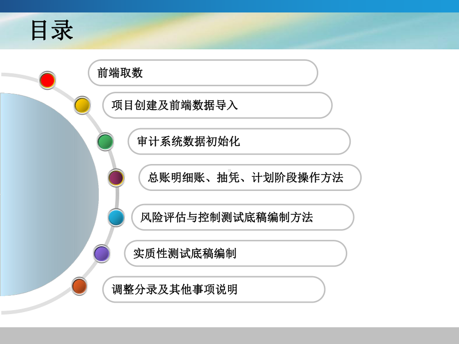 鼎信诺审计软件培训讲义课件.ppt_第2页