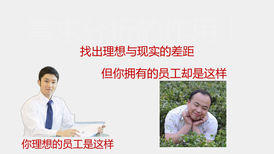 模块二 培训需求分析.ppt_第3页