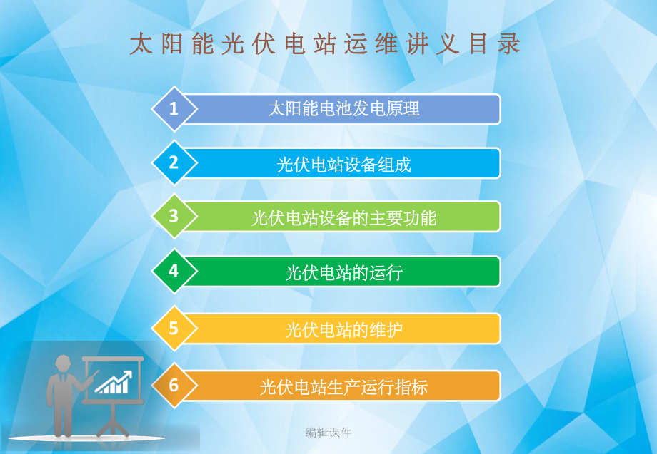 集中式光伏并网电站运维培训课件.ppt_第2页