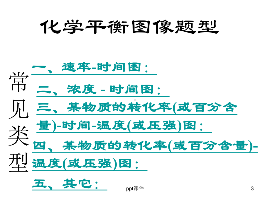 化学平衡图像专题-课件.ppt_第3页