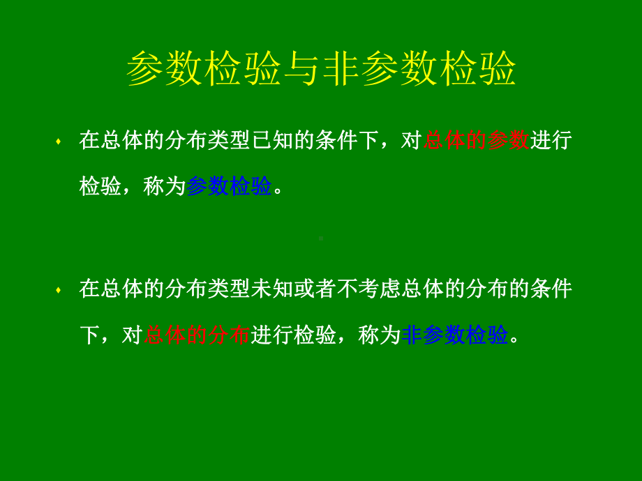 非参数统计方法课件.ppt_第3页