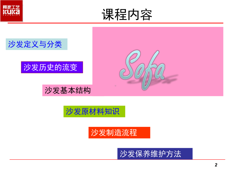 顾家沙发材料和生产知识演示教学课件.ppt_第2页