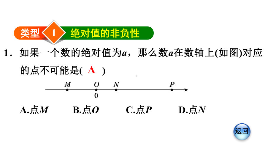 人教版七年级数学下册第6章实数复习课件.pptx_第3页