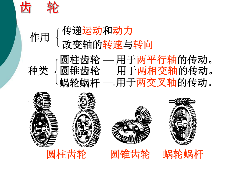 标准齿轮的画法课件.ppt_第1页