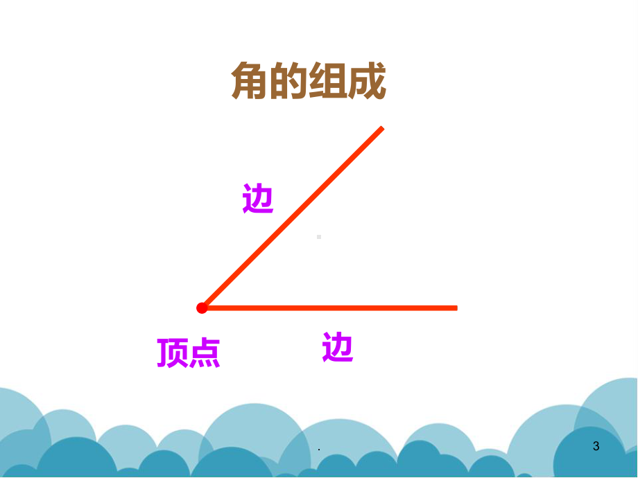 苏教版-角的初步认识课件.ppt_第3页