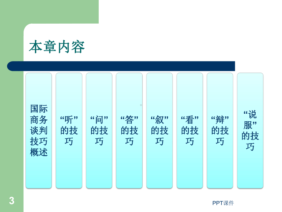 国际商务谈判中的技巧-课件.ppt_第3页