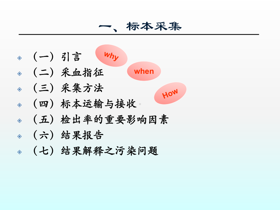 课件比赛-临床微生物检验标本的采集-血液标本.ppt_第3页