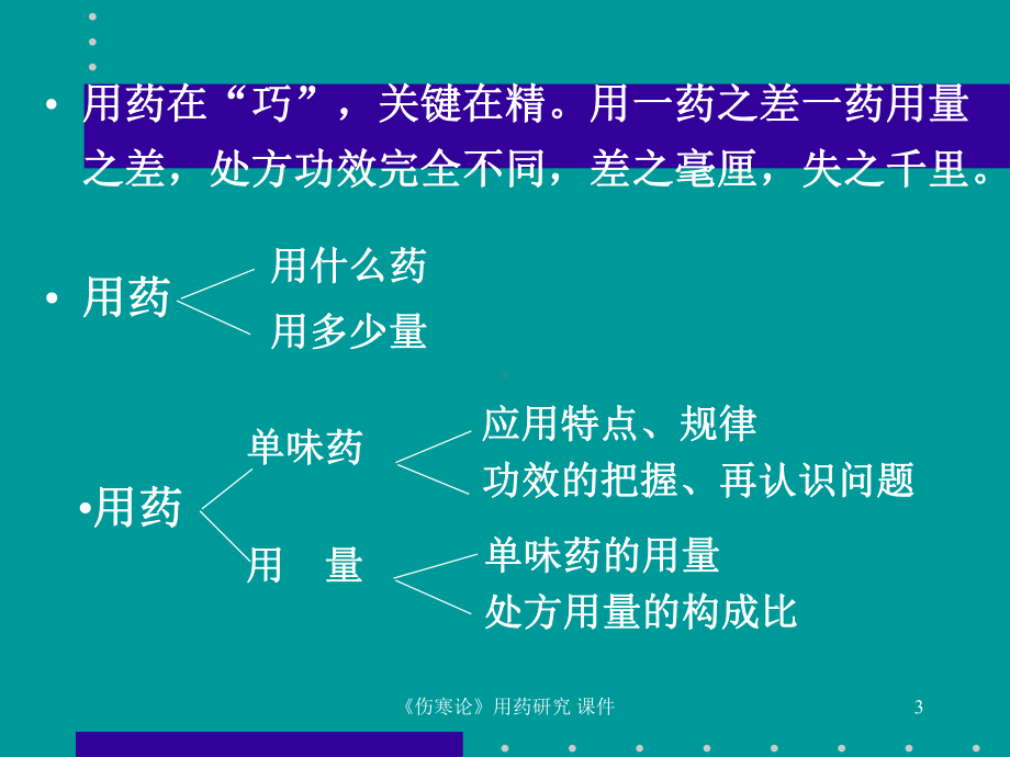 最新《伤寒论》用药研究-课件.ppt_第3页