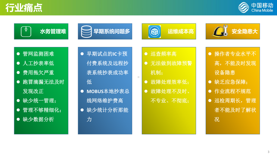 OneNET-智能水表抄表系统解决方案.pptx_第3页