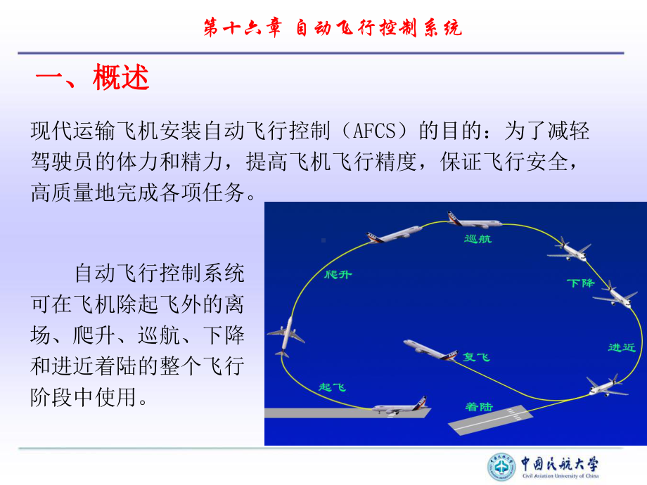 第16章-自动飞行系统课件.ppt_第2页