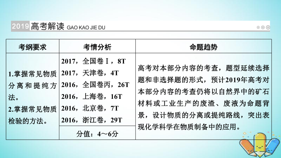 考化学大一轮复习第40讲物质的分离提纯与检验考点1物质的分离和提纯优盐件0503249.ppt_第2页