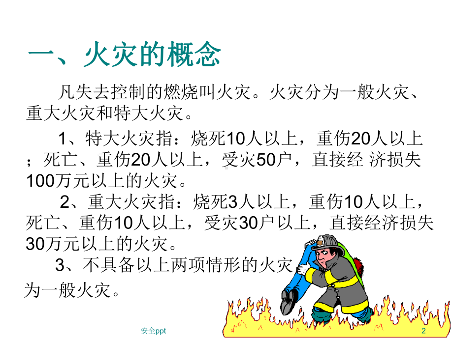 《消防宣传知识》课件.ppt_第2页