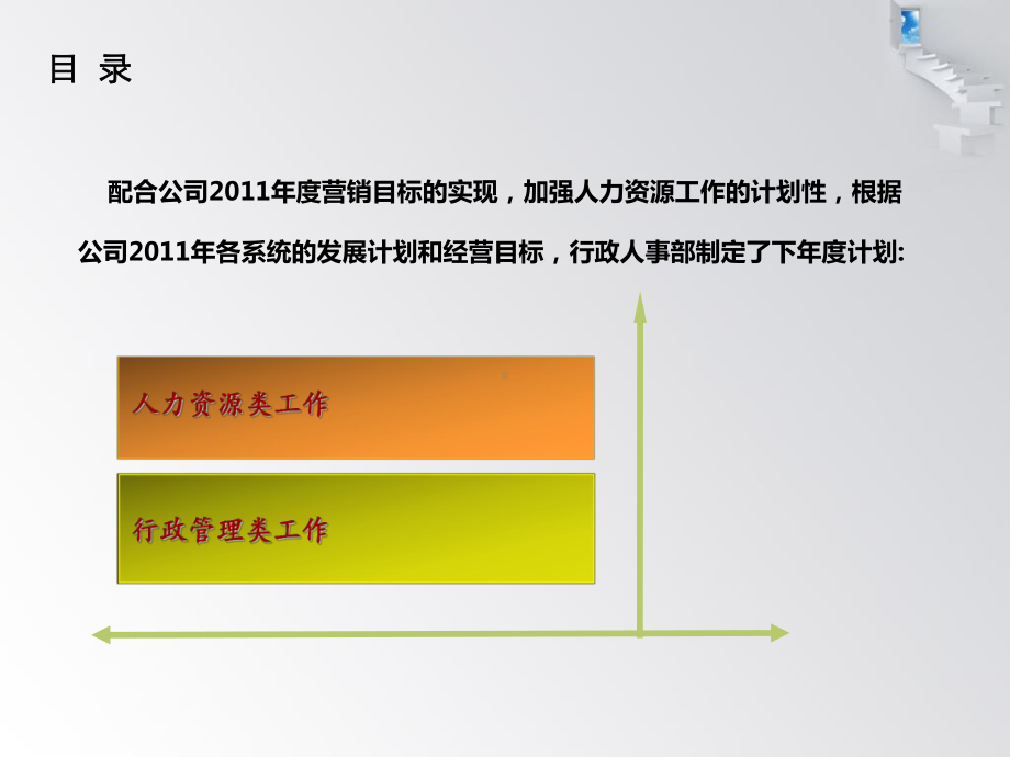 行政人事部2015年度工作计划课件.ppt_第2页