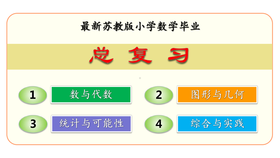 苏教版小学数学毕业总复习优质课件.ppt_第1页