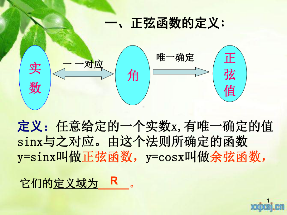 正余弦函数的图像课件.ppt_第1页