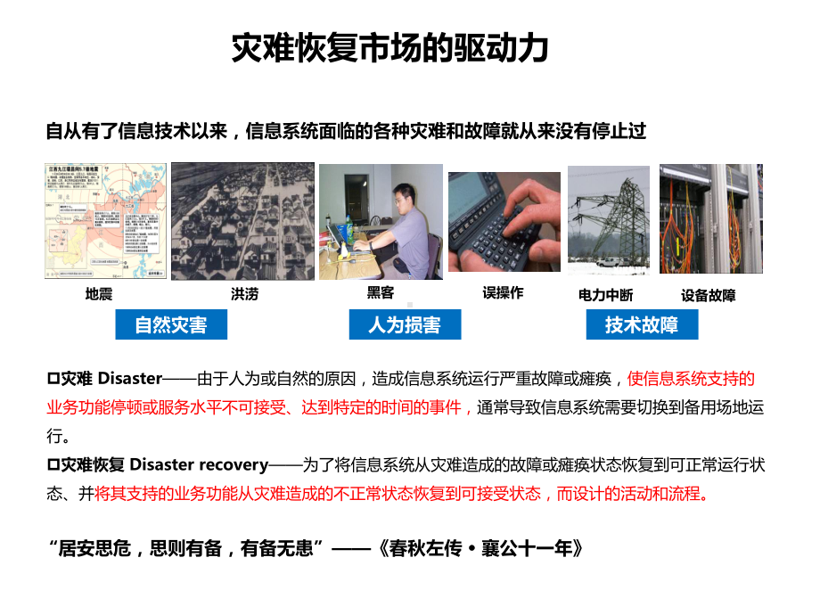 金融行业灾备业务的销售课件.pptx_第3页