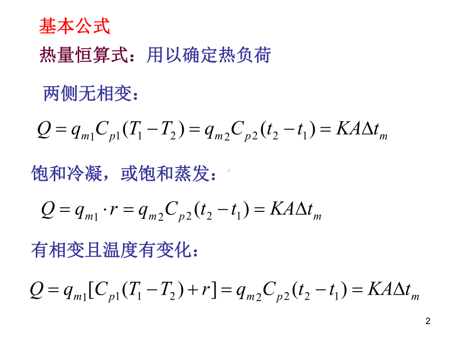 传热部分复习题解析课件.ppt_第2页