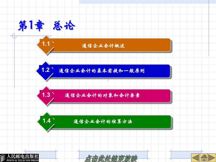 邮政会计-第1章课件.ppt_第2页
