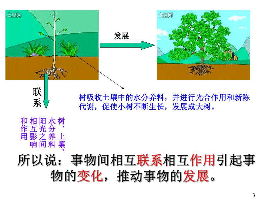 高中政治必修四：第八课第一框-世界是永恒发展的课件.ppt_第3页