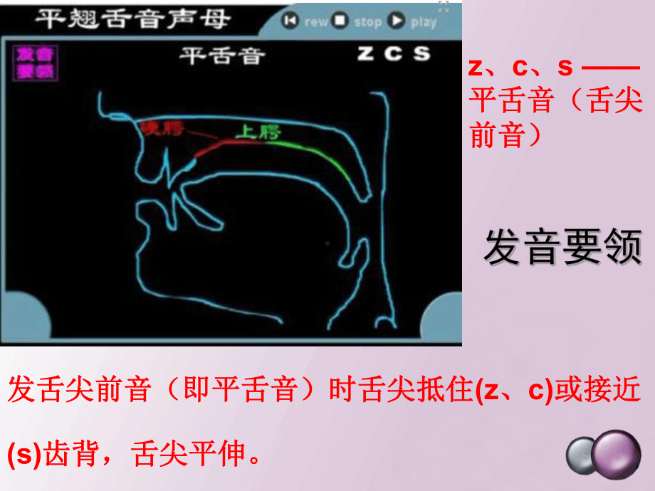 公开课：声母平翘舌辩证课件.ppt_第3页