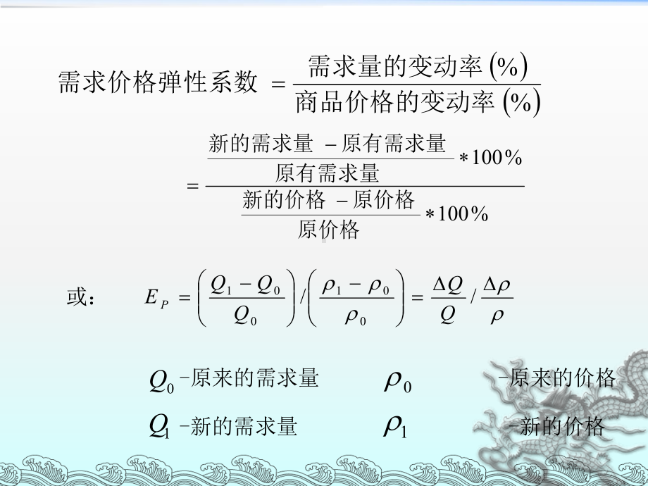 管理经济学第三章需求弹性分析课件.ppt_第3页