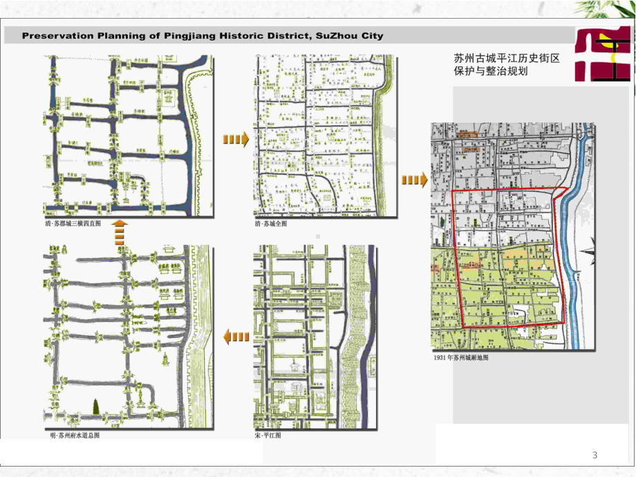 古城的保护与更新-平江历史街区教学课件.ppt_第3页