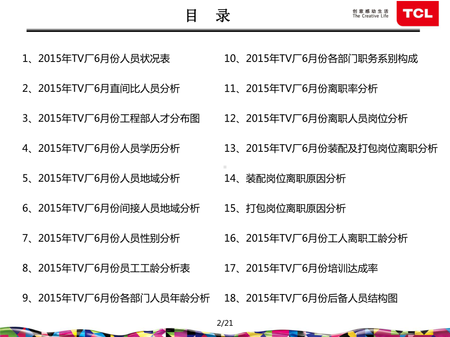 人力资源月报课件.pptx_第2页