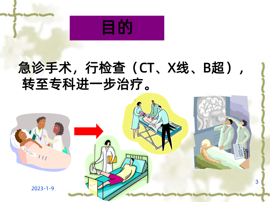 护理安全转运课件.ppt_第3页