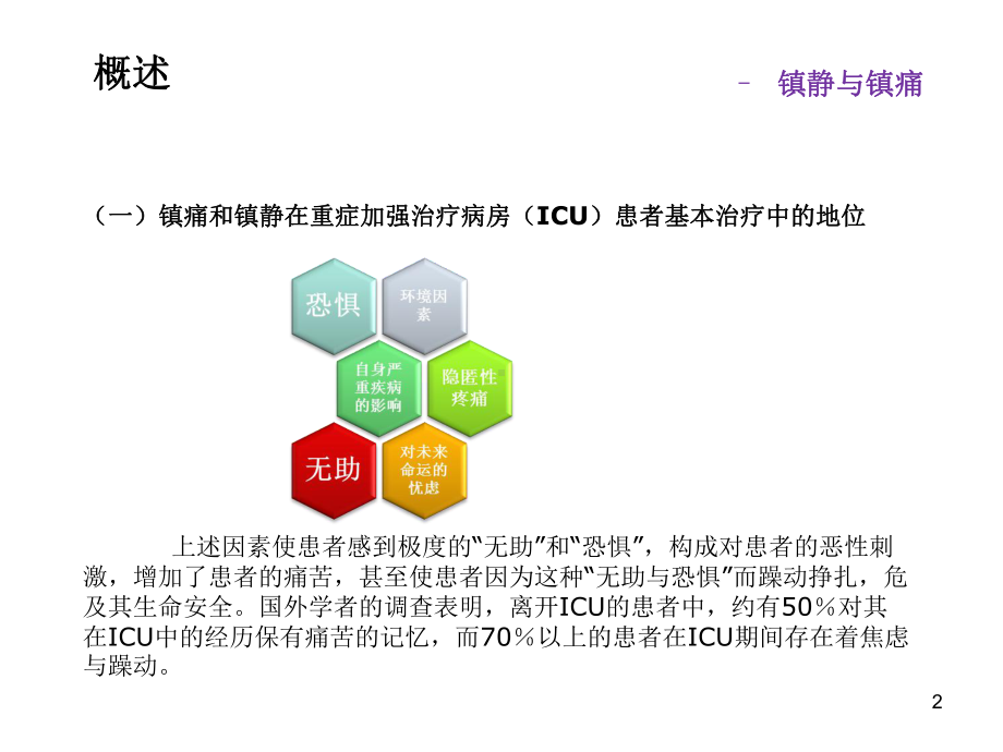 镇痛镇静你掌握了吗课件.ppt_第2页