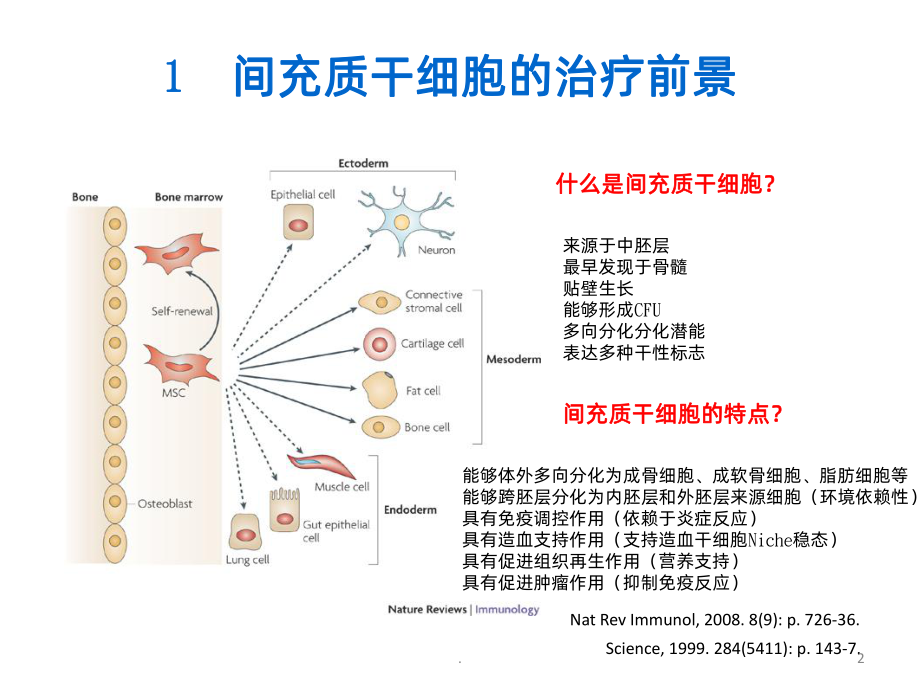 脊髓损伤的间充质干细胞治疗课件.pptx_第2页