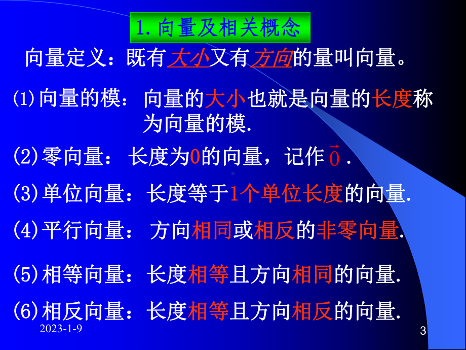 向量的概念及基本运算课件.ppt_第3页