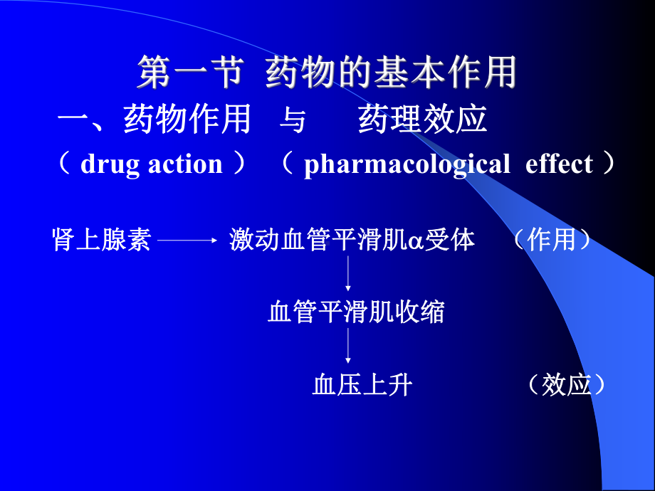 药理学-第3章-药物效应动力学课件.ppt_第2页