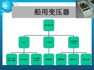 船用变压器培训资料课件.ppt