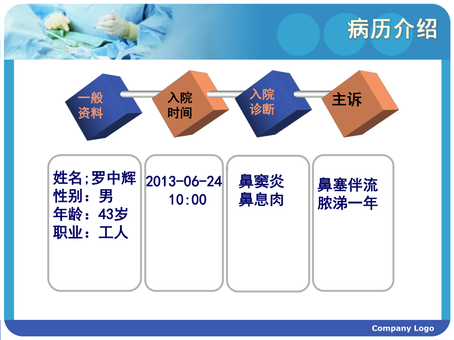 鼻窦炎患者的护理查房课件.ppt_第3页