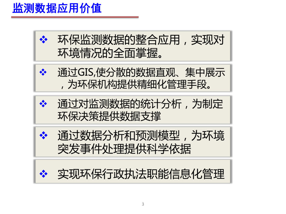 智慧环保环境质量监测系统课件.ppt_第3页