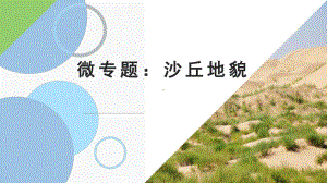 初中地理-沙丘地貌-课件.ppt