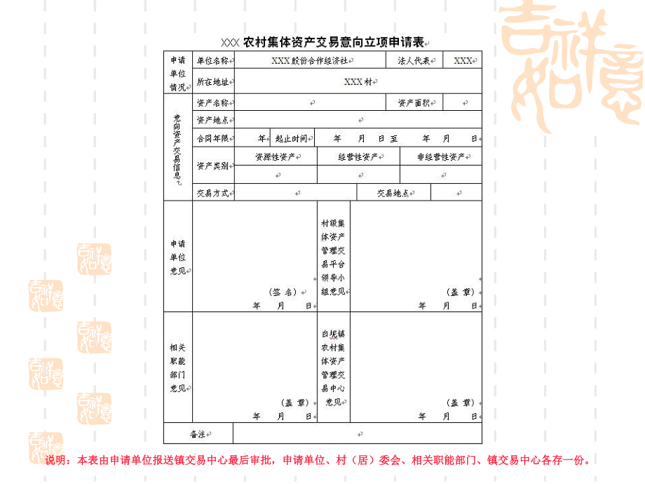 农村集体资产交易流程课件.pptx_第2页