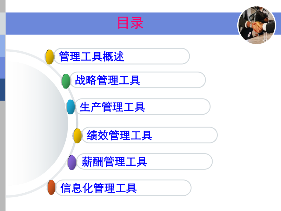 高效能企业管理工具课件.ppt_第2页