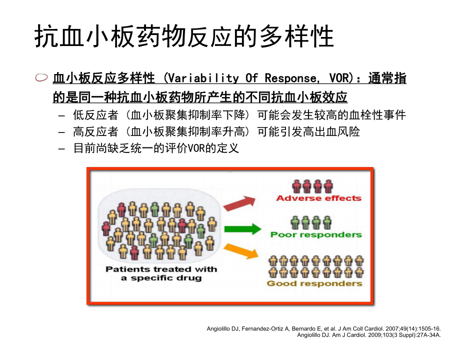 血小板反应多样性与临床结局的相关性课件.pptx_第3页