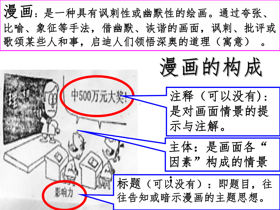 漫画题答题技巧课件.ppt_第3页