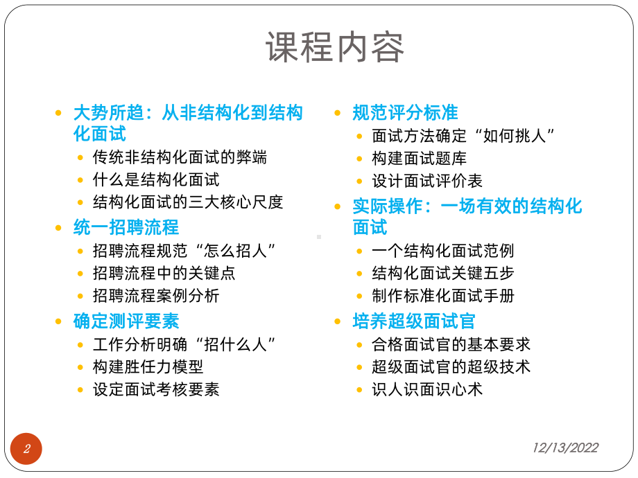 结构化面试设计与操作技巧课件.ppt_第2页