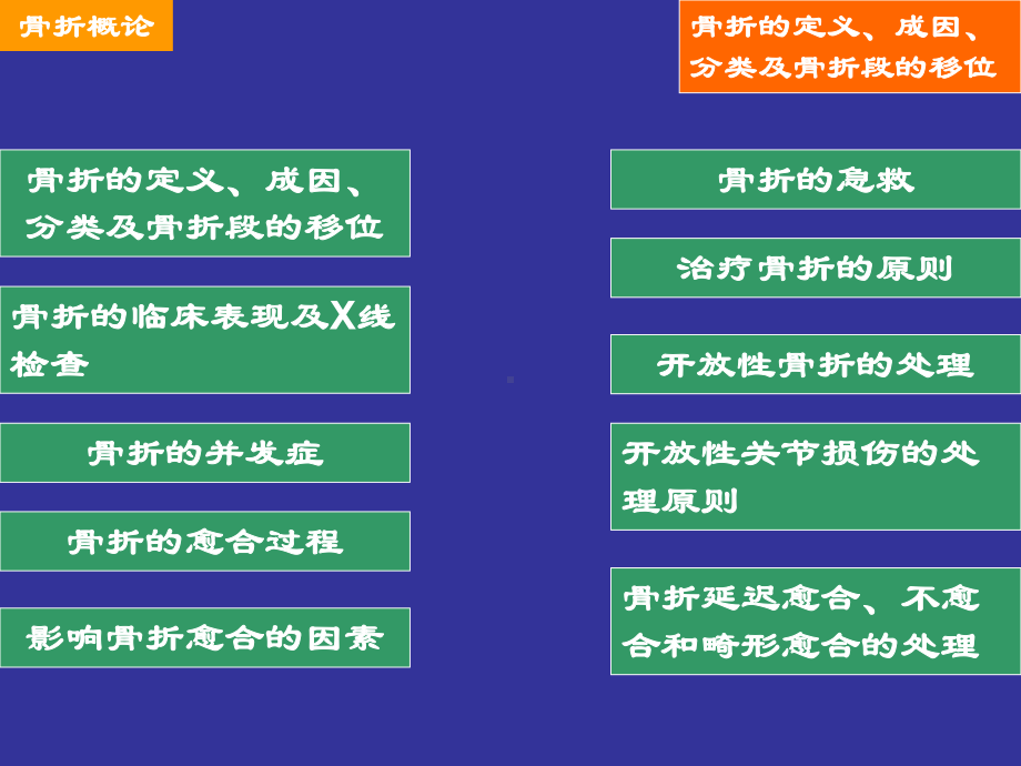 鲜奶吧酸奶机选购要点课件.ppt_第3页